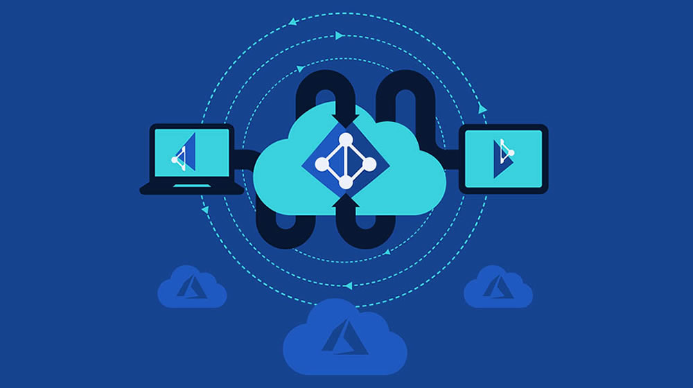 Azure Hybrid AD Integration